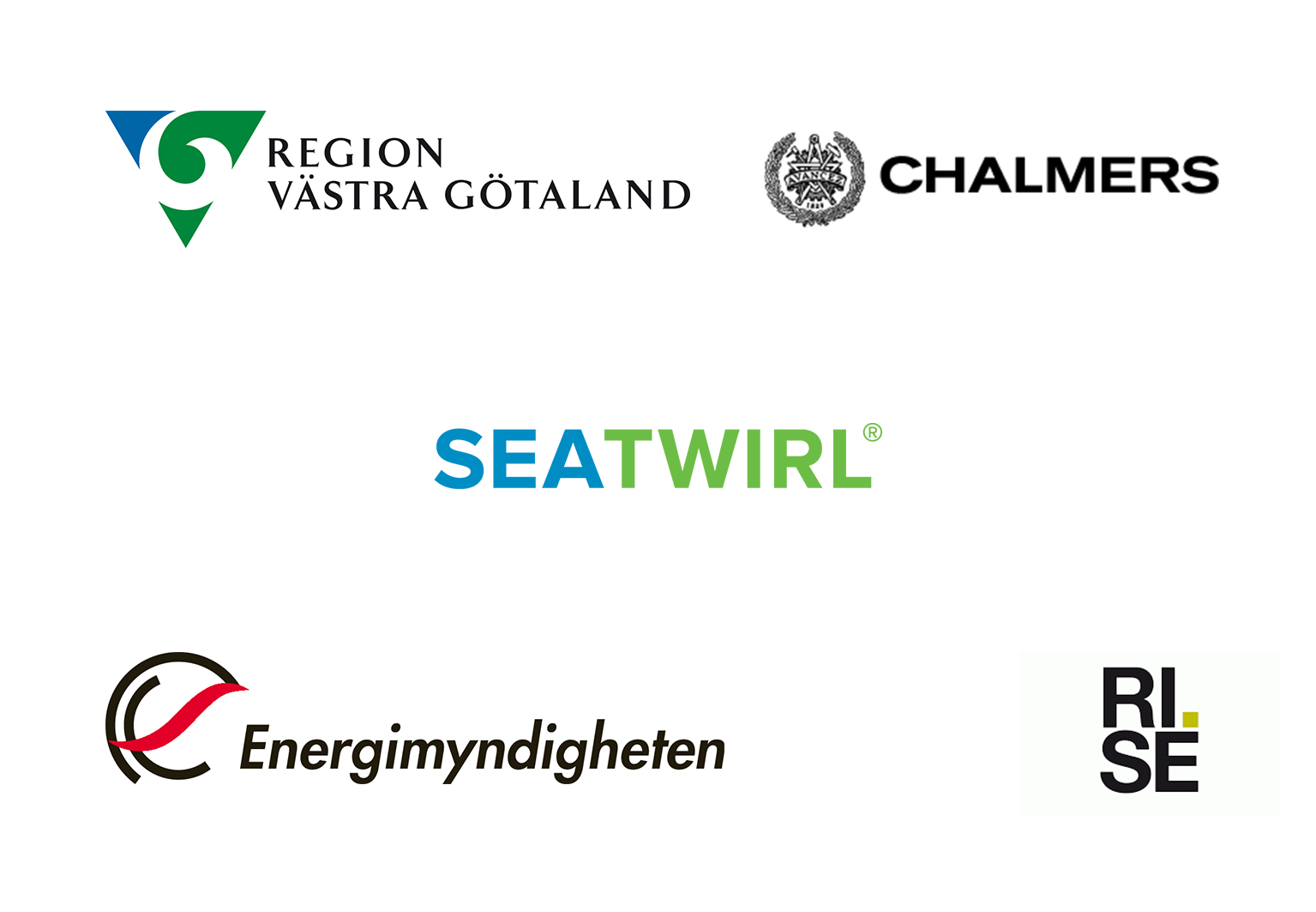 Seatwirl In Research Cooperation With Chalmers And Rise Seatwirl
